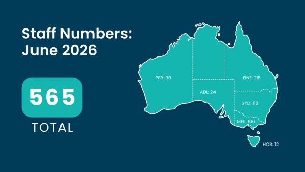 Staff Numbers: June 2026