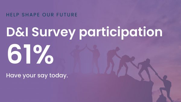 D&I Survey Participation Tracker